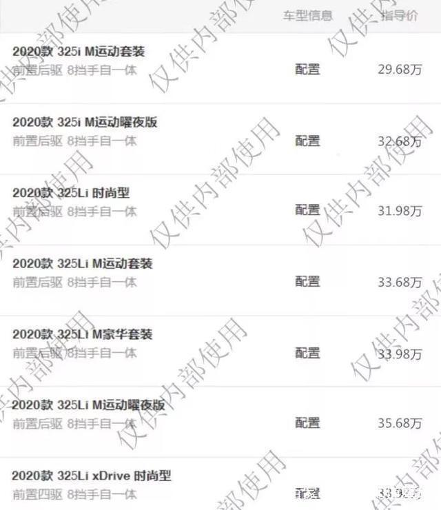 全新寶馬3系疑似售價曝光 首發2.0T+8AT，關鍵不足30萬！
